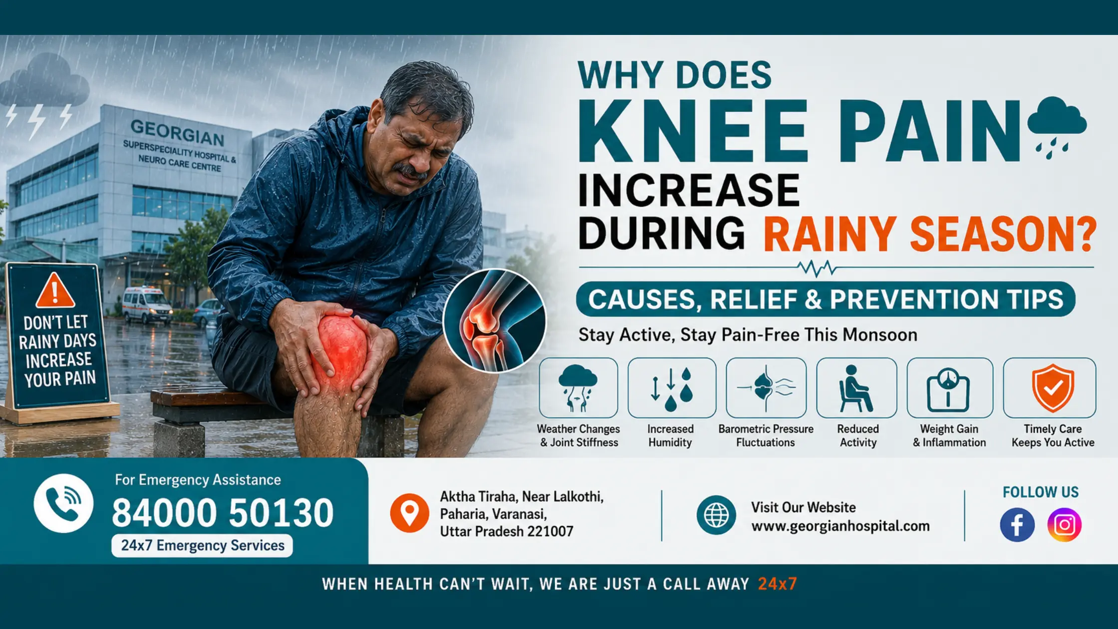 Why knee pain increases during rainy season monsoon orthopedic care Dr Ajeet Singh Georgian Hospital Varanasi
